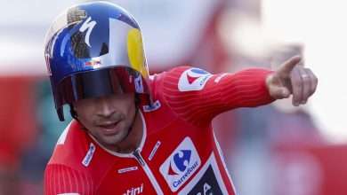 Primoz Roglic