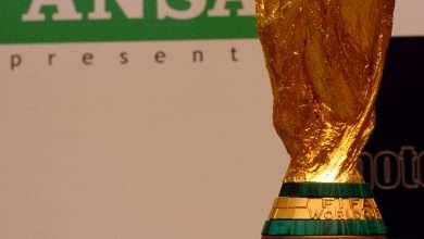coppa del mondo, mondiali calcio