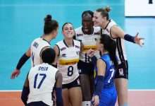 EuroVolley 2026 italia